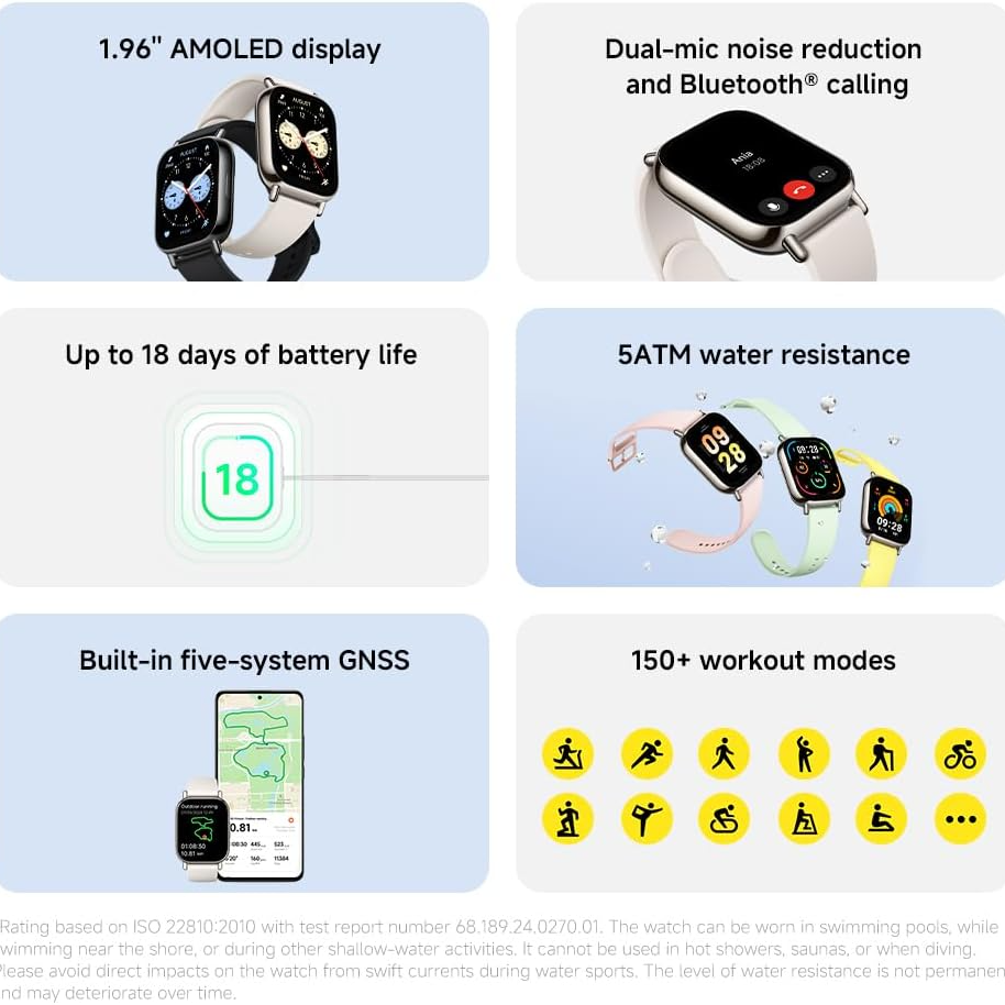 Xiaomi Redmi Watch 5 Lite