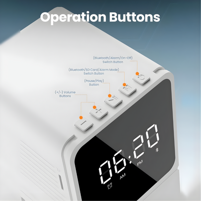 Moxedo Multi-function Desktop Charging Hub