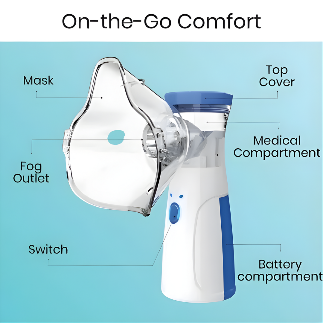 Portable Mesh Nebulizer Handheld Inhaler