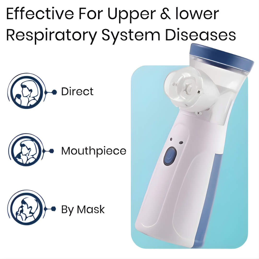 Portable Mesh Nebulizer Handheld Inhaler