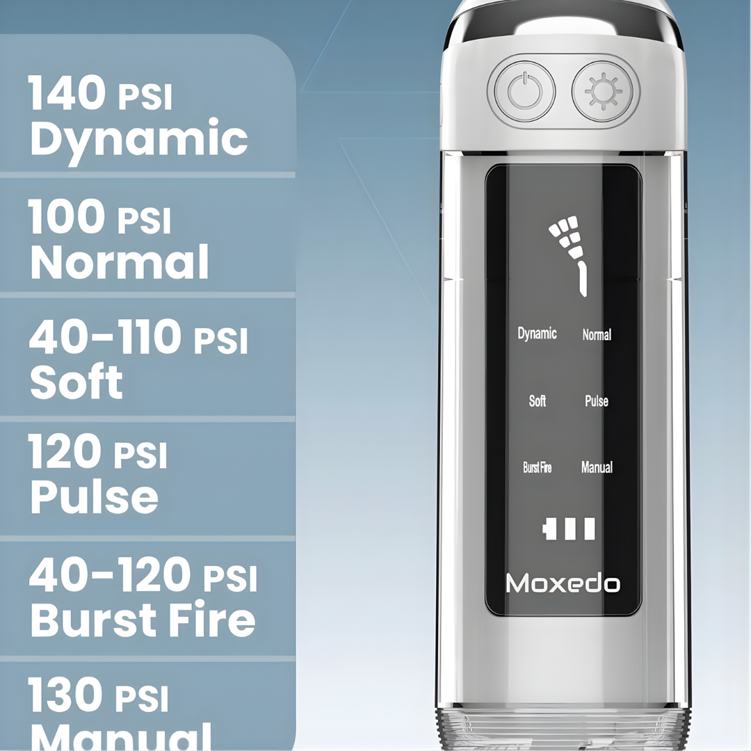 Moxedo Portable Water Flosser 180ML