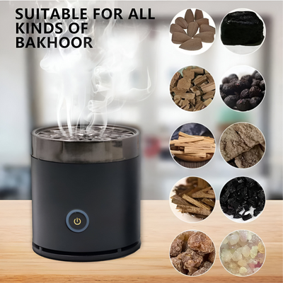 Rechargeable Electric Bukhoor Burner