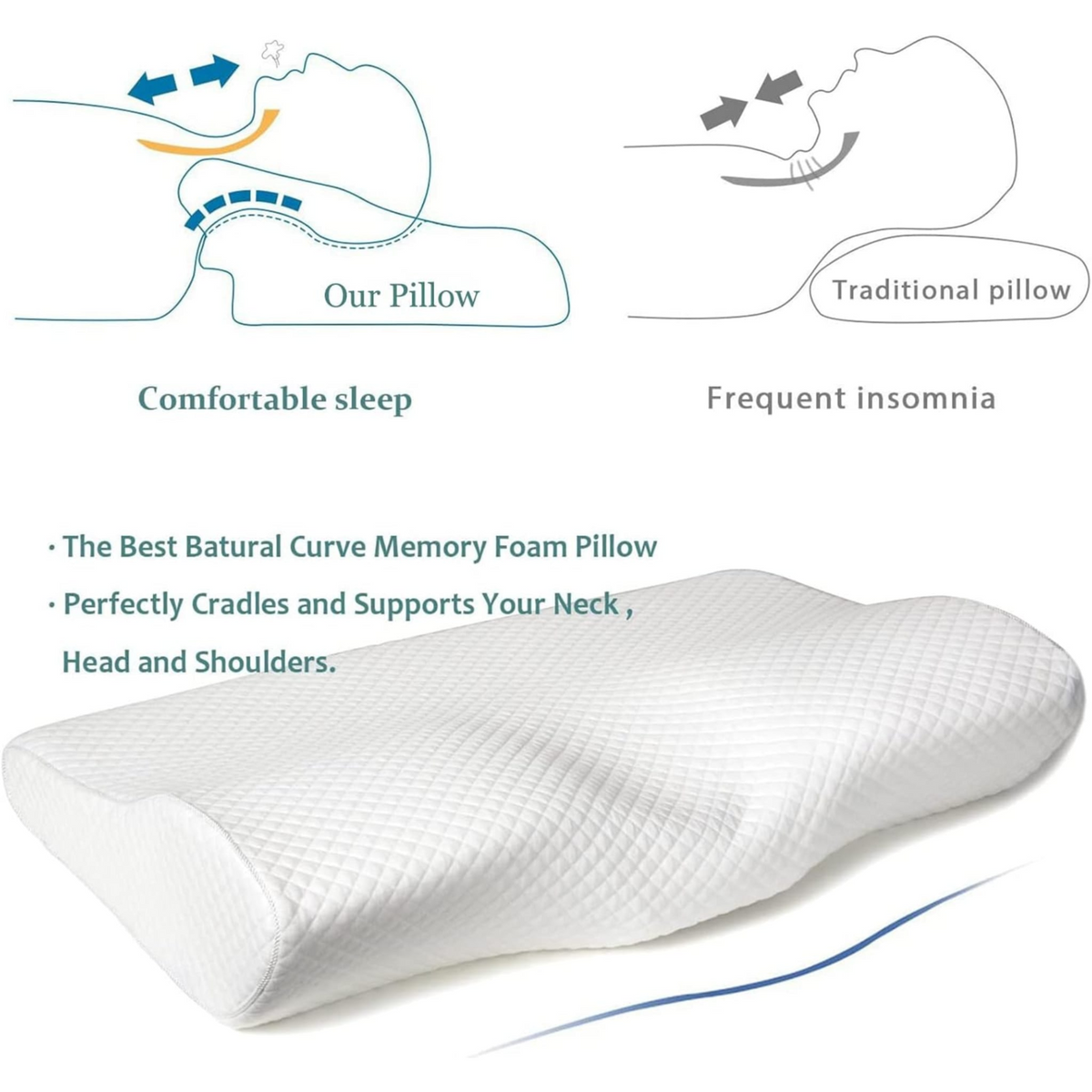 Orthopedic Memory Foam Pillow for Neck Pain Relief