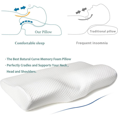 Orthopedic Memory Foam Pillow for Neck Pain Relief