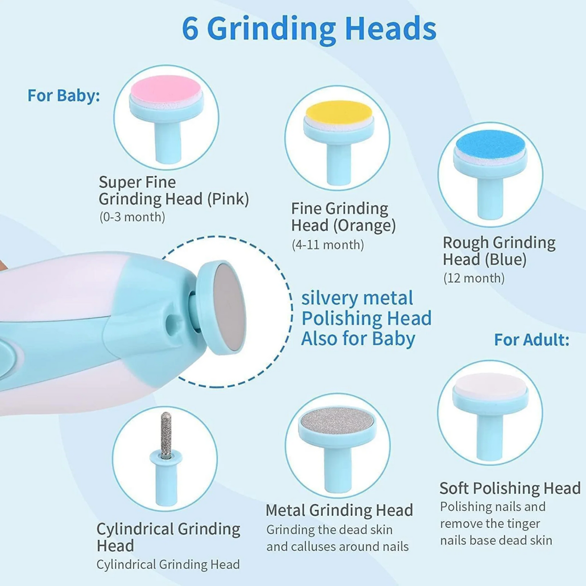 Electric Baby Nail Trimmer Set with 6 Grinding Heads