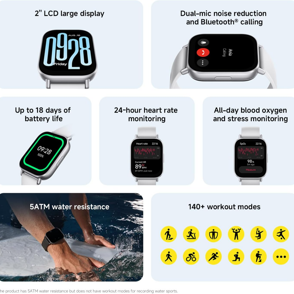 Xiaomi Redmi Watch 5 Active  Smartwatch