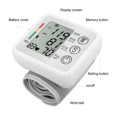 Electronic Blood Pressure Moniter
