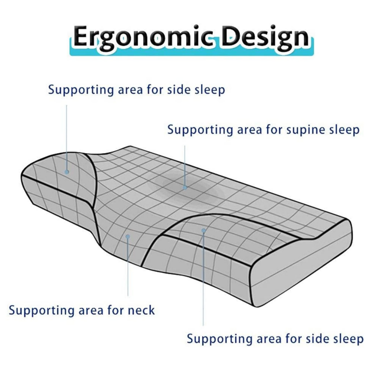 Orthopedic Memory Foam Pillow for Neck Pain Relief