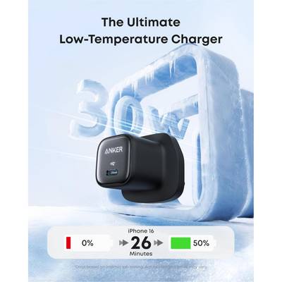 Anker Zolo 30W Compact Charger A2698