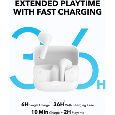Anker Soundcore K20i Earbuds