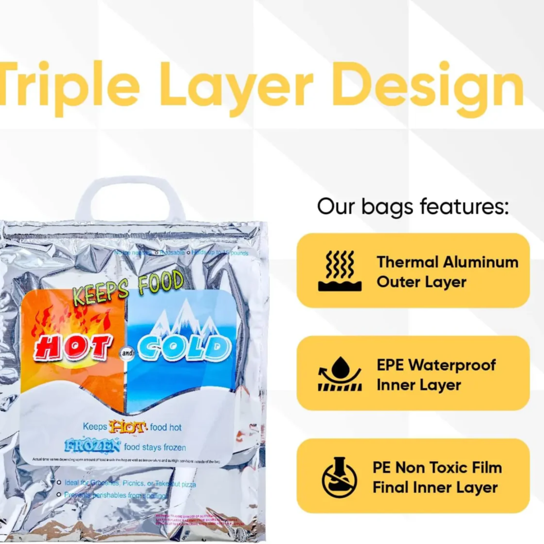 Hot And Cold Thermal Insulated Reusable Bag