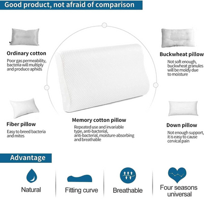 Memory Foam Sleeping Neck Pillow