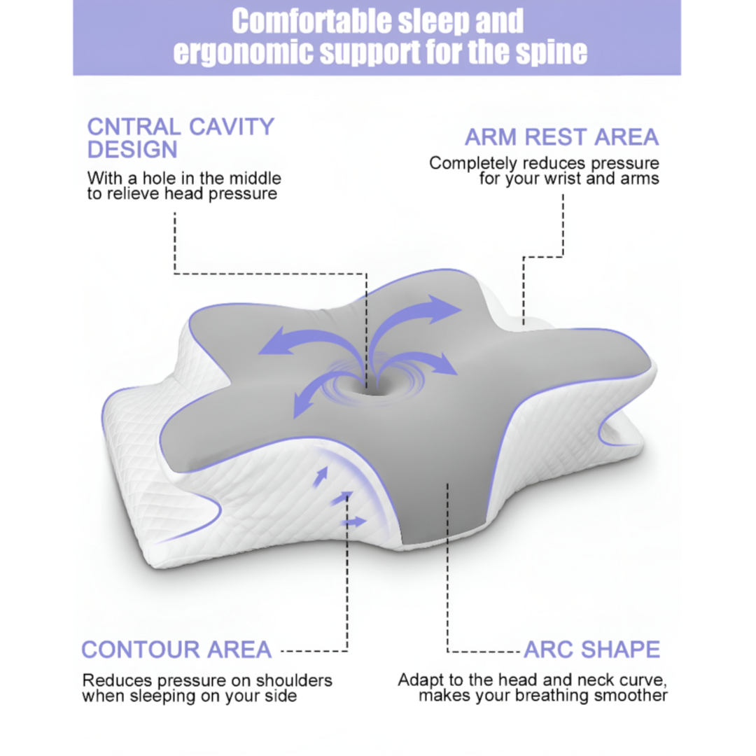 Pressure Free Memory Pillow
