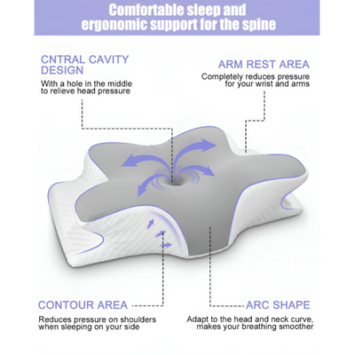 Pressure Free Memory Pillow